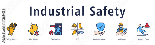 Industrial Safety banner with Gloves, Fire Alarm, Evacuation, PPE, Measures, Healthcare, and Slippery Floor.