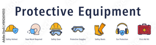 Protective Equipment banner with Helmet, Mask Requirement, Gear, Goggles, Boots, Ear Protection, and First Aid.
