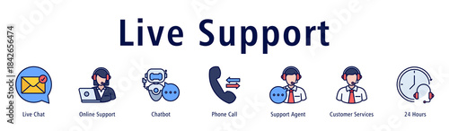 Live Support banner with icons of Live Chat, Online Support, Chatbot, Phone Call, Support Agent, Customer Services and 24 Hours.