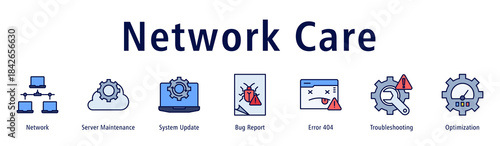 Network Care banner with icons of Network, Server Maintenance, System Update, Bug Report, Error 404, Troubleshooting and Optimization.