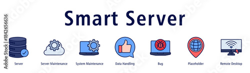 Smart Server banner with icons of Server, Server Maintenance, System Maintenance, Data Handling, Bug, Placeholder and Remote Desktop.