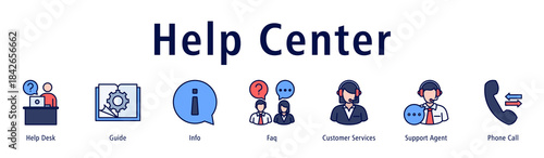 Help Center banner with icons of Help Desk, Guide, Info, Faq, Customer Services, Support Agent and Phone Call.