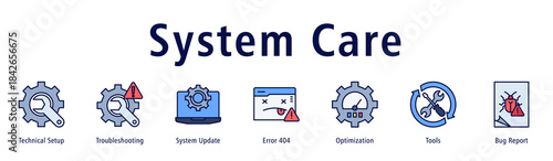System Care banner with icons of Technical Setup, Troubleshooting, System Update, Error 404, Optimization, Tools and Bug Report.