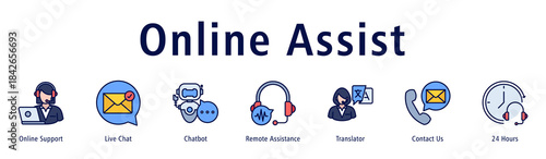 Online Assist banner with icons of Online Support, Live Chat, Chatbot, Remote Assistance, Translator, Contact Us and 24 Hours.
