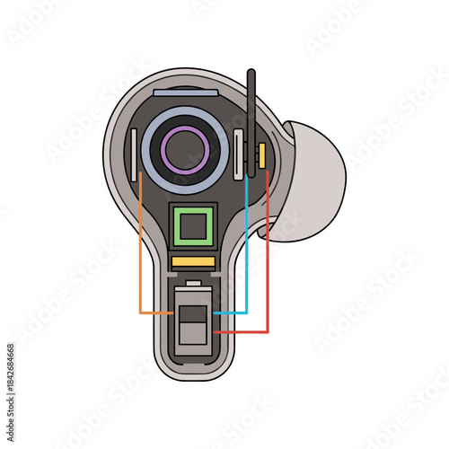 Internal structure of a wireless earbud showing electronic components and wiring diagram.