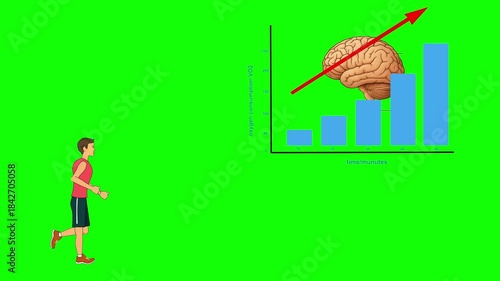 Animated visualization showing a runner and a brain illustration on a green background.
Includes a graph displaying brain oxygen consumption during running.
Perfect for students, (NO AI)