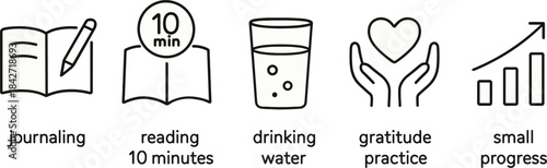 Daily Wellness Habits Icons – Journaling, Reading, Gratitude and Healthy Routine