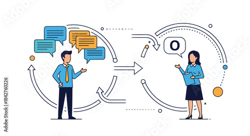 Business people engaged in a cyclical communication process with speech bubbles and arrows, symbolizing feedback, iteration, or agile development.