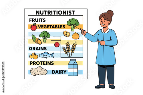 A nutritionist pointing to a food chart with categories of fruits, veggies, grains, etc