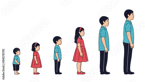 Children of Different Ages Growing Up Showing Development and Life Stages