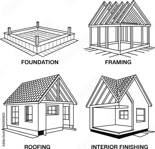House construction stages illustration showing foundation, framing, roofing, and interior finishing for building process education