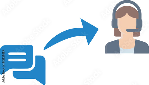 Call Center Agent Communication