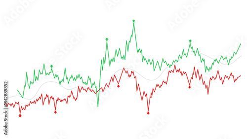 Stock Market Growth Chart Vector, Financial Trading Graph, Rising Line Trend, Investment Analytics Diagram, Profit Increase and Business Performance vector Illustration