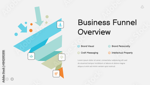 Business Funnel Overview