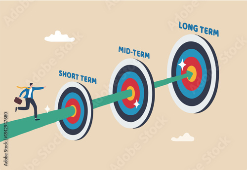 Short term, mid-term and long term goals, step to reach success or achievement, aim for targets, objectives or purpose, challenge to goals, businessman running to short, medium and long term goals