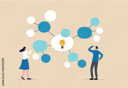 Mind map diagram for idea research, plan or thinking for solution to solve problem, visualization or prioritize, decision making concept, business people writing mind map diagram for easy understand