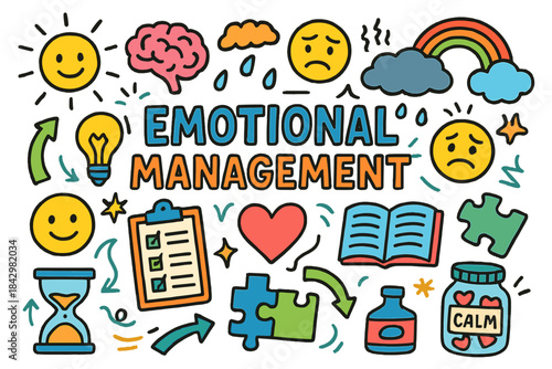 Emotional management flat icon set. featuring smiley, brain, raindrop, cloud, rainbow, lightbulb, checklist, heart, book, puzzle, hourglass, bottle