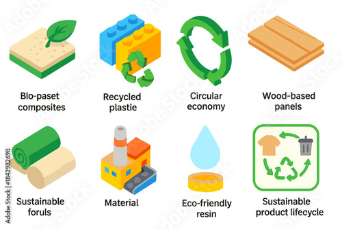 Sustainability flat icon set. featuring bio-based, recycled, circular economy, wood-based, sustainable, eco-friendly symbols