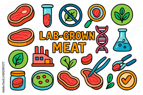 Lab-grown meat flat icon set. featuring steak, factory, test tube, plant, dna, and microscope symbols