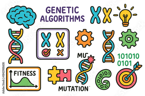 Genetic algorithms flat icon set. featuring dna, mutation, chromosome, fitness, evolution, and target symbols