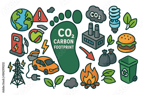 Environmental awareness flat icon set. featuring co2, carbon footprint, recycling, renewable energy, and sustainability symbols