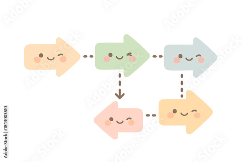 Winking Arrows Path. A cute "migration path" planning tool with winking directional arrows, soft harmonious pastel palette, No