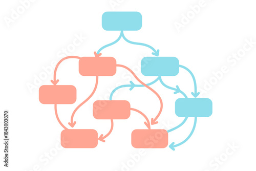 Adaptive Learning Flowchart. a dynamic flowchart of adaptive learning with arrows gently shifting to form new paths, sky blue and