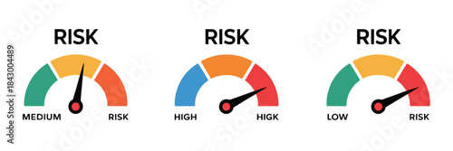 Risk meter gauge illustration set showing low, medium, and high risk levels with colorful dials, indicators, semicircle charts, and bold visual assessment graphics