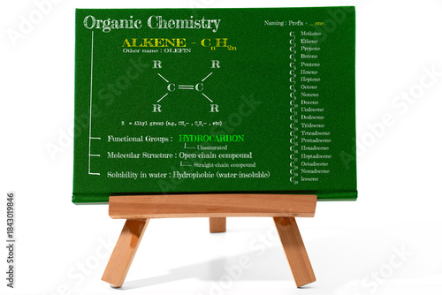 A green canvas featuring content on organic chemistry, specifically the hydrocarbon functional group ALKENE, includes general formula, molecular structure, solubility in water and IUPAC naming rules