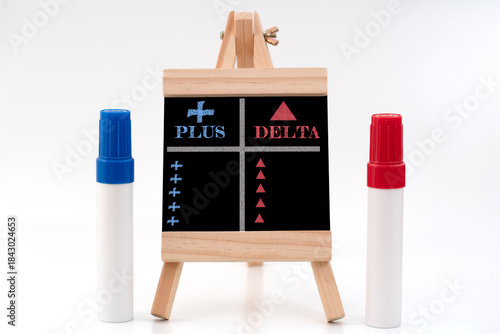 A continuous improvement exercise using Plus and Delta tools on a black chalkboard