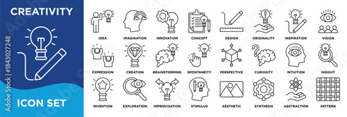 A clean creativity icon set featuring ideas, imagination, innovation, brainstorming, inspiration, and artistic concepts. outline illustration