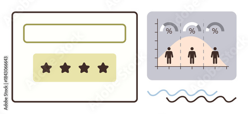 Feedback form with star ratings beside a graph with demographic data and percentage distribution. Ideal for customer feedback, data analysis, market research, customer experience, reviews, surveys