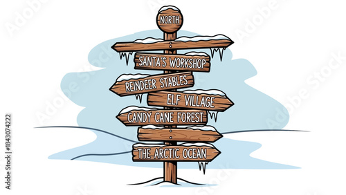 A rustic wooden signpost covered in snow and icicles, pointing to various festive North Pole locations like Santa's Workshop and Elf Village, set against a snowy winter landscape.