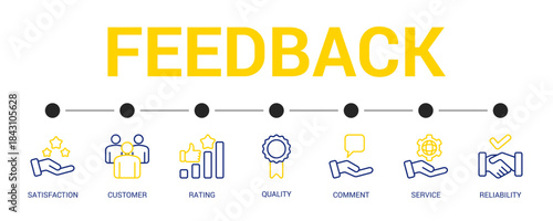 Feedback Line Color Icon Set For Web Banner. Vector Illustration Concept With Some Icons. Designed In Line Color Style