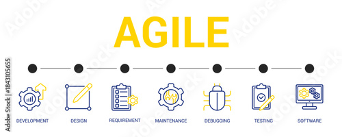 Agile Line Color Icon Set For Web Banner. Vector Illustration Concept With Some Icons. Designed In Line Color Style