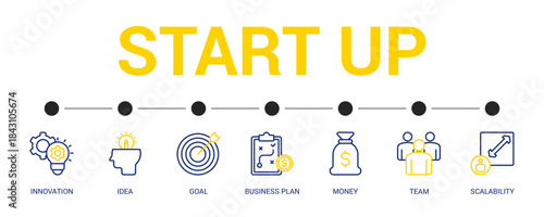 Start Up Line Color Icon Set For Web Banner. Vector Illustration Concept With Some Icons. Designed In Line Color Style