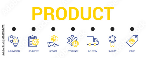 Product Line Color Icon Set For Web Banner. Vector Illustration Concept With Some Icons. Designed In Line Color Style