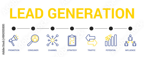 Lead Generation Line Color Icon Set For Web Banner. Vector Illustration Concept With Some Icons. Designed In Line Color Style