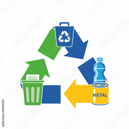 Illustration of a recycling symbol with various waste items like paper, plastic bottle, and metal can, emphasizing environmental conservation and waste management.