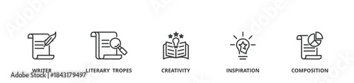 Creative writing banner vector illustration concept with icon of writer, literary tropes, creativity, inspiration, and composition
