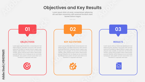 OKR objective key results infographic outline style with 3 point template with round table box container and discussion header badge for slide presentation