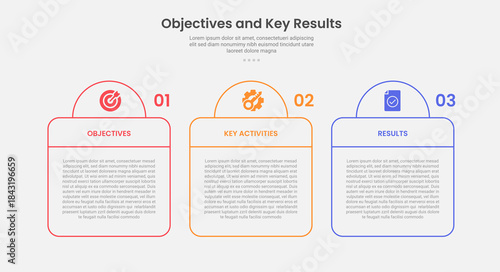 OKR objective key results infographic outline style with 3 point template with creative table and half circle header for slide presentation