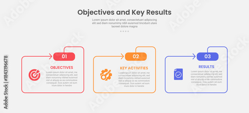 OKR objective key results infographic outline style with 3 point template with folder shape and arrow line for slide presentation