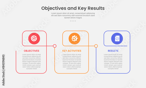 OKR objective key results infographic outline style with 3 point template with creative linked table with circle header for slide presentation