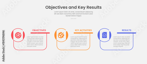OKR objective key results infographic outline style with 3 point template with creative box container with circle icon on edge for slide presentation