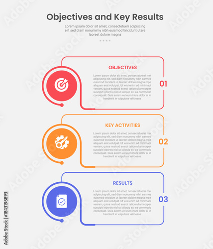 OKR objective key results infographic outline style with 3 point template with creative box with circle edge on vertical stack layout for slide presentation