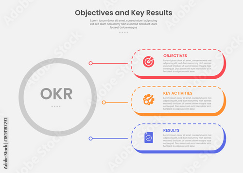 OKR objective key results infographic outline style with 3 point template with big circle and round rectangle container stack line connection for slide presentation