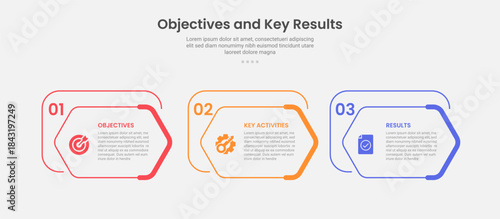 OKR objective key results infographic outline style with 3 point template with creative hexagon box on horizontal direction for slide presentation