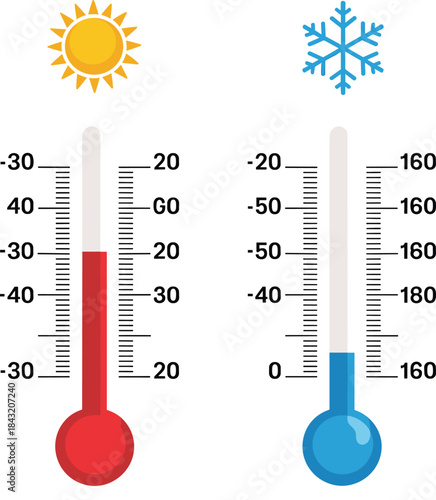 Weather thermometers showing hot and cold temperature readings Keywords: thermometer