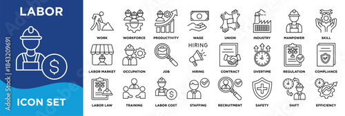 Labor icon collection set. Containing  workforce, hiring, wages, safety, compliance, productivity, training, and labor market concepts. lineal vector
